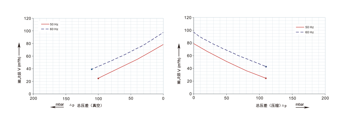 RBG 210 D25B.png RBG 210 D25B.png