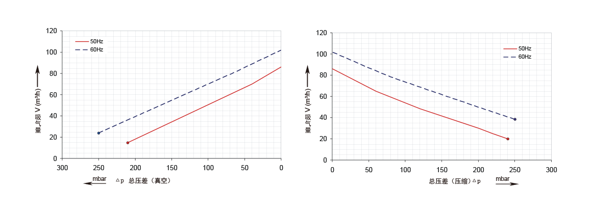 RBG 220 0D7B.png RBG 220 0D7B.png