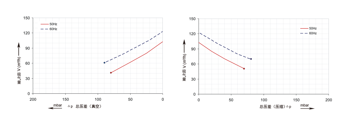 RBG 230 D25B.png RBG 230 D25B.png