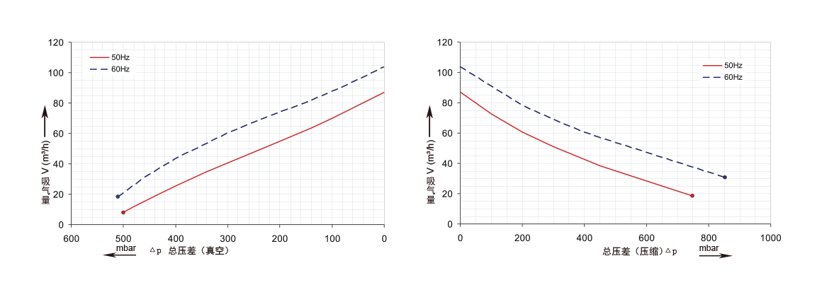 RBT 420 3D3B.png RBT 420 3D3B.png