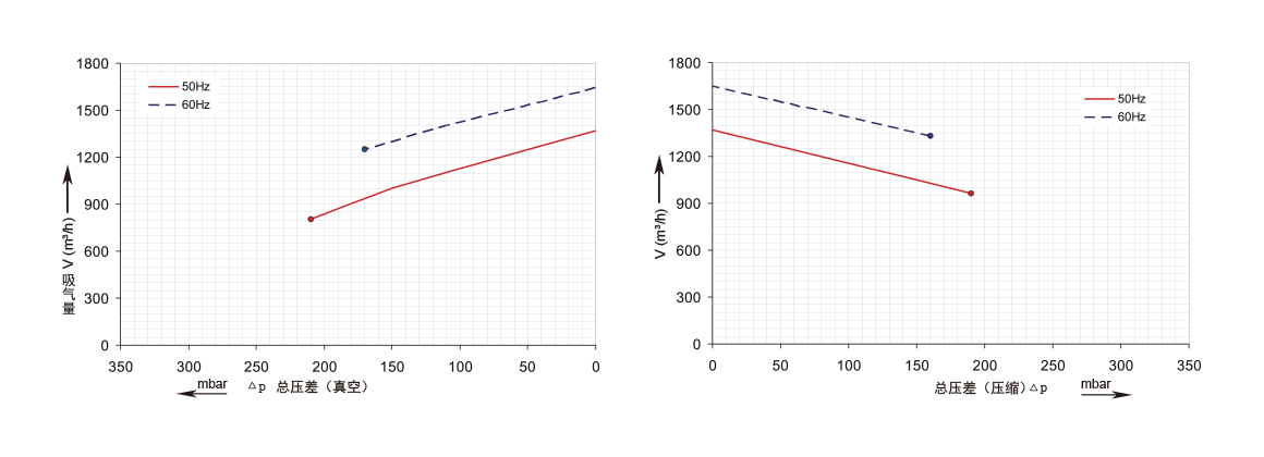 RBG 930 12D5C.png RBG 930 12D5C.png